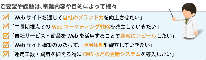 ご要望や課題は、事業内容や目的によって様々 ご要望や課題は、事業内容や目的によって様々